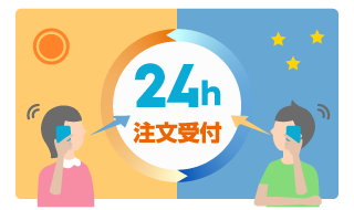 商品の注文を２４時間いつでも受付できるようにしたい